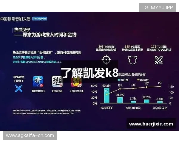 K8凯发官网网页版安全稳定登录指南与最新玩法介绍