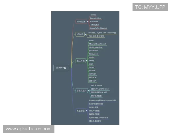 凯发滚球盘用户实战经验分享帮助新手快速入门技巧