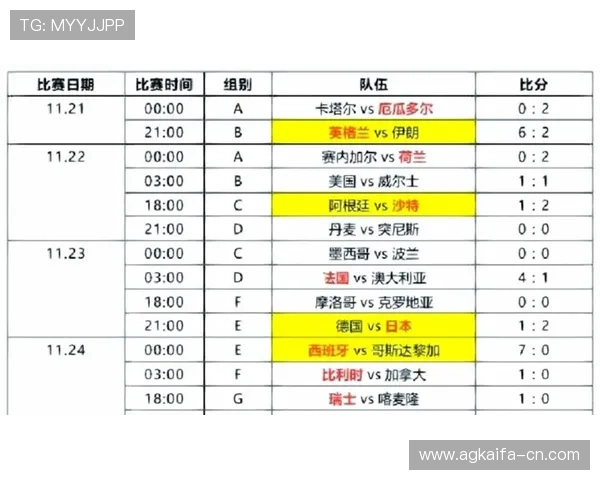 美加墨世界杯48支参赛国家名单全解析,涵盖各国足球实力与参赛背景 美加墨世界杯48支参赛国家名单全解析,涵盖各国足球实力与参赛背景
